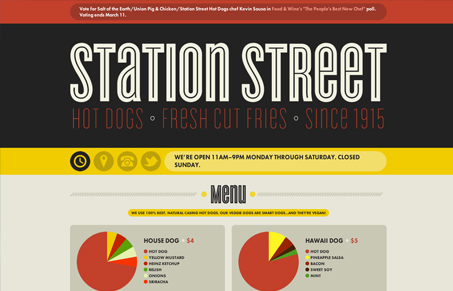 stationstreetpghcom