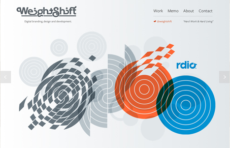 weightshiftcom
